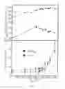 Fig. 21 - Bulk nanocomposite magnets and methods of making bulk nanocomposite magnets