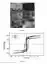 Fig. 35 - Bulk nanocomposite magnets and methods of making bulk nanocomposite magnets