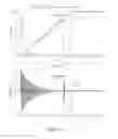 Fig. 09 - ELECTROSTATIC DAMPING OF MEMS DEVICES