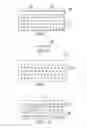 Fig. 04 - Computer thin film switch keyboard