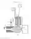 Fig. 13 - Hybrid ion source and mass spectrometric device