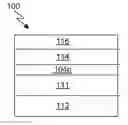 Fig. 01 - Fabrication of III-V-on-insulator platforms for semiconductor devices