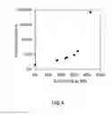 Fig. 05 - Method for tuning the effective work function of a metal