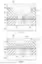 Fig. 08 - Semiconductor devices and methods of manufacture thereof