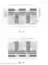 Fig. 02 - Thermal vias disposed in a substrate without a liner layer