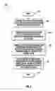 Fig. 04 - Integrated circuit (IC) package with thick die pad functioning as a heat sink