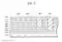 Fig. 03 - Stacked multilayer structure and manufacturing method thereof