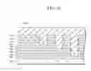 Fig. 16 - Stacked multilayer structure and manufacturing method thereof