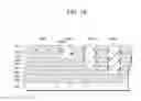Fig. 17 - Stacked multilayer structure and manufacturing method thereof