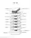Fig. 31 - Stacked multilayer structure and manufacturing method thereof