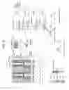Fig. 33 - Stacked multilayer structure and manufacturing method thereof