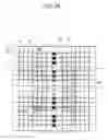 Fig. 07 - Electronic device including a semiconductor memory unit that includes cell mats of a plurality of planes vertically stacked