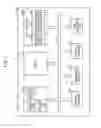 Fig. 14 - Electronic device including a semiconductor memory unit that includes cell mats of a plurality of planes vertically stacked