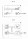 Fig. 15 - Electronic device including a semiconductor memory unit that includes cell mats of a plurality of planes vertically stacked