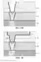 Fig. 10 - Stacked via structure for metal fuse applications