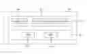 Fig. 01 - Power line structure for semiconductor apparatus