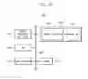 Fig. 49 - Method of manufacturing a semiconductor device