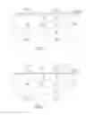 Fig. 03 - Electrically erasable programmable non-volatile memory cell structure