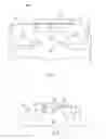 Fig. 05 - Methods of manufacturing semiconductor devices