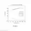 Fig. 04 - CMOS image sensor