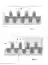 Fig. 03 - Performance optimized gate structures having memory device and logic device, the memory device with silicided source/drain regions that are raised with respect to silicided source/drain regions of the logic device