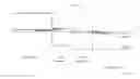 Fig. 14 - Superlattice materials and applications