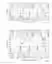 Fig. 36 - Superlattice materials and applications