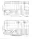 Fig. 47 - Superlattice materials and applications