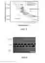 Fig. 05 - Method to make buried, highly conductive p-type III-nitride layers