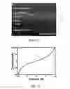 Fig. 08 - Method to make buried, highly conductive p-type III-nitride layers