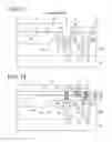 Fig. 10 - Semiconductor device and method of manufacture therefor