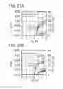 Fig. 58 - Semiconductor film, transistor, semiconductor device, display device, and electronic appliance