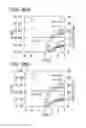 Fig. 87 - Semiconductor film, transistor, semiconductor device, display device, and electronic appliance
