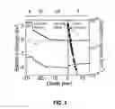 Fig. 04 - Group III-N lateral schottky barrier diode and method for manufacturing thereof