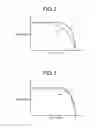 Fig. 03 - SOLAR CELL, SOLAR CELL MODULE, AND MANUFACTURING METHOD OF SOLAR CELL