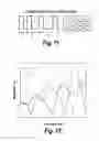 Fig. 10 - Generation of flexible high power pulsed waveforms