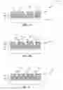 Fig. 05 - Solid state lighting devices with dielectric insulation and methods of manufacturing