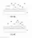 Fig. 07 - Light-emitting device