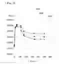 Fig. 07 - Light-emitting device with sealing member comprising zinc sulfide particles