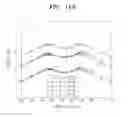 Fig. 12 - Energy harvester
