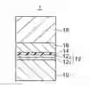 Fig. 01 - Magnetoresistive element and magnetic memory