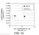 Fig. 12 - Magnetoresistive element and magnetic memory