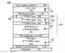 Fig. 01 - Method and system for providing a bottom pinned layer in a perpendicular magnetic junction usable in spin transfer torque magnetic random access memory applications