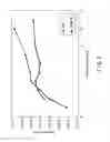 Fig. 03 - MAGNETORESISTIVE EFFECT ELEMENT, MANUFACTURING METHOD OF MAGNETORESISTIVE EFFECT ELEMENT, AND MAGNETIC MEMORY