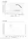 Fig. 66 - Anthracene derivative, and light-emitting element, light-emitting device, electronic device using anthracene derivative