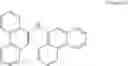 Fig. 95 - Material for organic electroluminescent device and organic electroluminescent device including the same