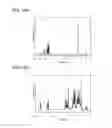 Fig. 13 - Carbazole derivative, light-emitting element material, light-emitting element, light-emitting device, electronic device, and lighting device