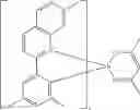 Fig. 151 - Organic electroluminescent materials and devices