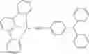 Fig. 195 - Organic electroluminescent materials and devices