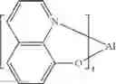 Fig. 98 - Organic electroluminescent materials and devices